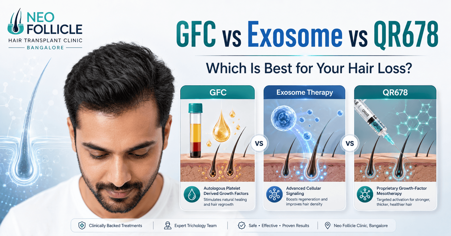 GFC vs Exosome Vs QR678 Hair Treatment